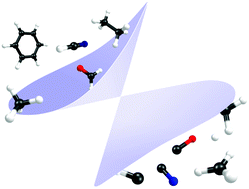 Graphical abstract: Photoinduced C–H bond fission in prototypical organic molecules and radicals