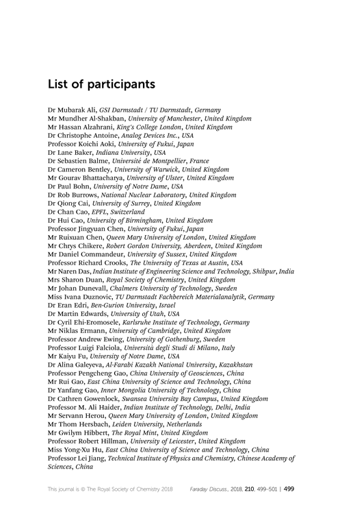 List of participants