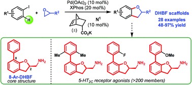 Graphical abstract: Convergent syntheses of 2,3-dihydrobenzofurans via a Catellani strategy