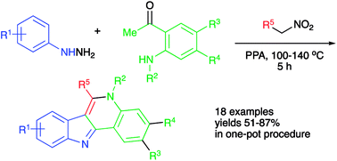 Graphical abstract: A nitroalkane-based approach to one-pot three-component synthesis of isocryptolepine and its analogs with potent anti-cancer activities