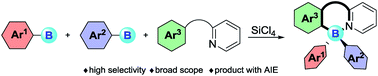 Graphical abstract: Four-coordinate triarylborane synthesis via cascade B–Cl/C–B cross-metathesis and C–H bond borylation