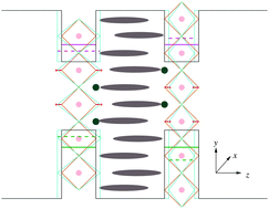 Graphical abstract: Optical deformation potential and self-trapped excitons in 2D hybrid perovskites