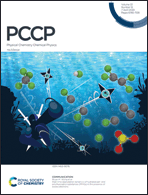Graphical abstract: Front cover