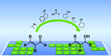 Graphical abstract: Metal-catalysed selective transfer hydrogenation of α,β-unsaturated carbonyl compounds to allylic alcohols