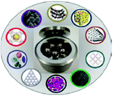 Graphical abstract: Mechanochemical synthesis of highly porous materials