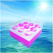 Graphical abstract: Broadband polarization-insensitive and wide-angle solar energy absorber based on tungsten ring-disc array