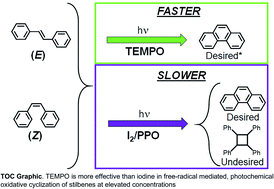 Graphical abstract: Breaking the bottleneck: stilbene as a model compound for optimizing 6π e− photocyclization efficiency