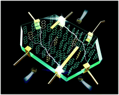 Graphical abstract: Molecular doped organic semiconductor crystals for optoelectronic device applications