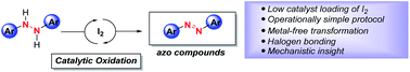 Graphical abstract: Azo synthesis meets molecular iodine catalysis