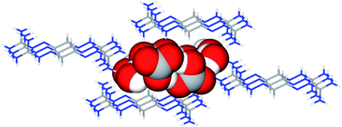 Graphical abstract: Direct air capture of CO2via crystal engineering