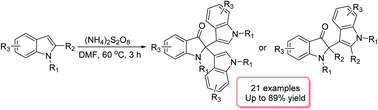 Graphical abstract: Metal-free synthesis of C2-quaternary indolinones by (NH4)2S2O8 mediated oxidative dearomatization of indoles