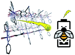 Graphical abstract: Superior performance enabled by supramolecular interactions in metal−organic cathode: the power of weak bonds