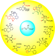 Graphical abstract: Recent advances in the (3+2) cycloaddition of azomethine ylide