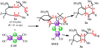 Graphical abstract: DFT study on stereoselective Rh-catalyzed intramolecular [2 + 2 + 2] cycloaddition of allene–ene–ynes