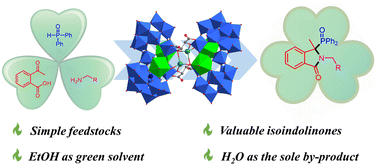 Graphical abstract: Dy/Ho-encapsulated tartaric acid-functionalized tungstoantimonates: heterogeneous catalysts for isoindolinone synthesis