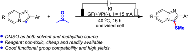 Graphical abstract: Electrochemical C3-methylthiolation of imidazopyridines with dimethyl sulfoxide