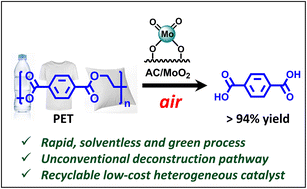 Graphical abstract: Thermodynamically leveraged solventless aerobic deconstruction of polyethylene-terephthalate plastics over a single-site molybdenum-dioxo catalyst