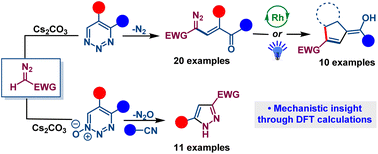 Graphical abstract: Denitrogenative dismantling of heteroaromatics by nucleophilic substitution reactions with diazomethyl compounds