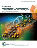 Graphical abstract: Inside front cover