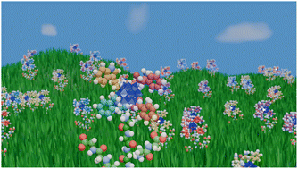 Graphical abstract: Unveiling POM–peptide complexes: molecular insights into metal oxide nanoparticle–protein interactions