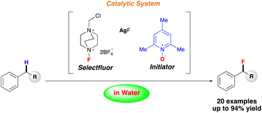 Graphical abstract: C–H fluorination promoted by pyridine N-oxyl radicals