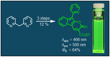 Graphical abstract: Strongly fluorescent indolizine-based coumarin analogs