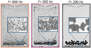 Graphical abstract: Tunable assembly of confined Janus microswimmers in sub-kHz AC electric fields under gravity