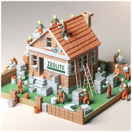 Graphical abstract: Advancing zeolite design via ionic liquid templating approach