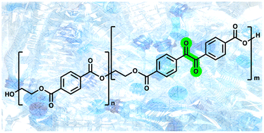 Graphical abstract: Polyesters with inbuilt photolabile units for degradation of PET in the natural environment