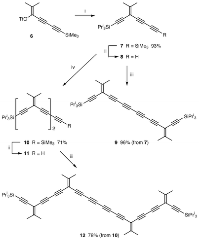 
          
            Reagents and conditions: i, triisopropylsilylacetylene, 
PdCl2(PPh3)2, CuI, 
Pri2NH, THF, room temp; ii, 
K2CO3, wet MeOH–THF (1∶1), room temp; 
iii, CuI, TMEDA, O2, CH2Cl2 room temp; iv, 
6, PdCl2(PPh3)2, CuI, 
Pri2NH, THF, room temp.
        