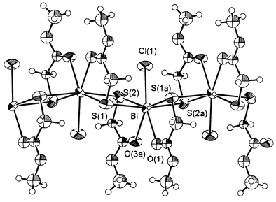 
          Crystallographic view of polymeric arrangement of
[Bi(SCH2CO2- Me)2Cl] 2. Thermal
ellipsoids are drawn to 50% probability.
        