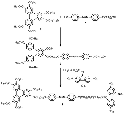 
          Scheme 1
        