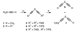 
          
            Reagents and conditions: i, BuLi; ii, SCl2, 
−78 °C; iii, K2CO3, MeOH.
        