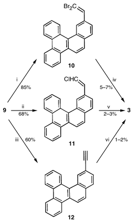 
          
            Reagents and conditions: i, CBr4, PPh3, 
Zn, CH2Cl2, 85%; ii, 
ClCH2PPh3Cl, ButOK, 0.5 h, 68%; iii, 
ClCH2PPh3Cl, ButOK, 2 h, 60%; iv, FVP, 
1150 °C, 5–7%; v, FVP, 1150 °C, 2–3%; vi, FVP, 1150 
°C, 1–2%.
        