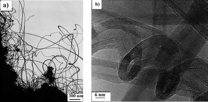 (a)
 Low and (b) high resolution TEM images of a typical nanotube sample produced over a Co–silica catalyst (ion-adsorption precipitation at pH 9, 12.5 wt.% of metal) at 700°C after 1 h.