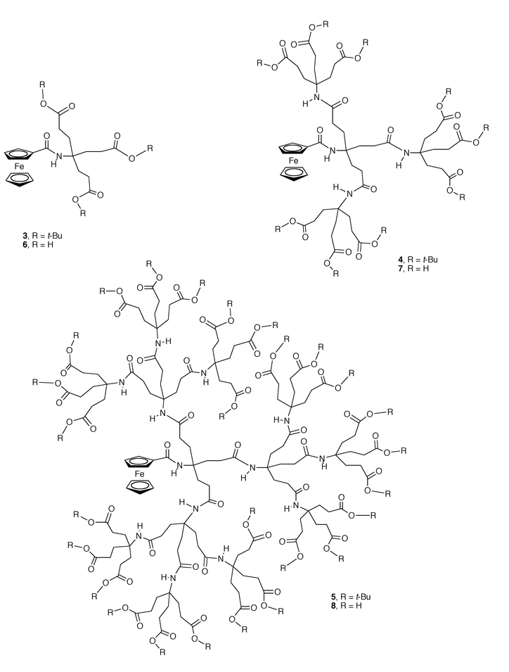 Unsymmetrical dendrimers containing a single ferrocene center.