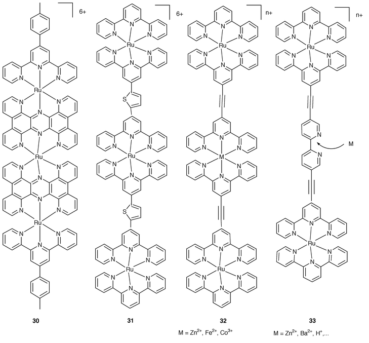 Schematic formulae for 30–33.