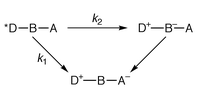 scheme, filename = a804246b-s1.gif