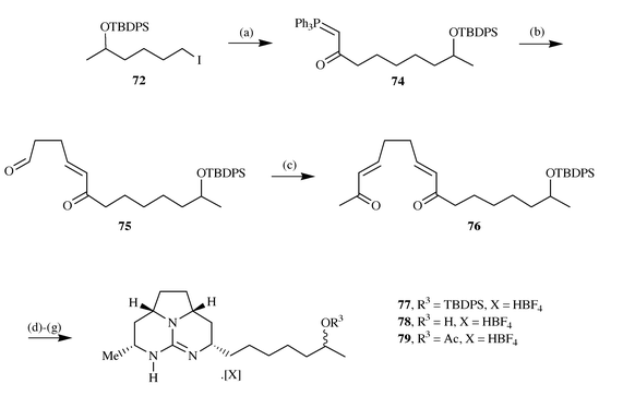 Reagents and conditions: (a) CH3COCHPPh3
(73), n-BuLi, THF, −78 °C–rt; (b)
succinaldehyde, CH2Cl2, 24 h, 54% for 2 steps; (c)
73, CH2Cl2, 24 h, 91%; (d) (i) guanidine,
DMF, 0 °C, 5 h; (ii) 3∶1∶3
DMF–H2O–MeOH, then NaBH4, 16 h; (iii) HCl
(aq), (iv) aq. NaBF4 (sat); 77, 29% overall; (e) (i)
MeOH–HCl, (ii) aq. NaBF4 (sat.), 78, 91%; (f)
Ac2O–Py, then HCl (2 M), 41%; (g) aq. NaBF4
(sat), 79,100%.