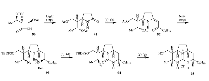 Reagents and conditions: (a)
C9H19COCH2Br,
CH2Cl2, rt, 30 min KHCO3; (b)
PPh3, t-BuOK, t-BuOH,
C6H6, heat, 65%; (c) TFA,
CH2Cl2, 0 °C–rt, 30 min; (d)
(imid)2CO, THF, 0 °C–rt, 65%; (e)
Me2SO4, C6H6, heat, 16 h; (f)
H2, Pd/BaSO4, MeOH, 12 h, 65%; (g) HCl (1 M), MeOH,
50 °C, 2 h, 90%.