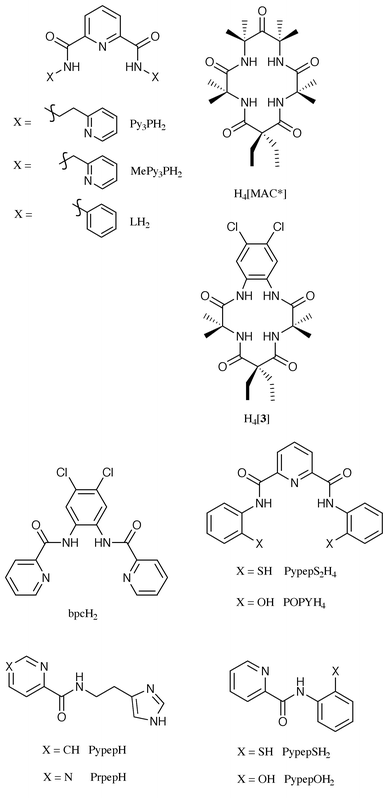 Ligands used in the syntheses of Fe(iii) complexes.