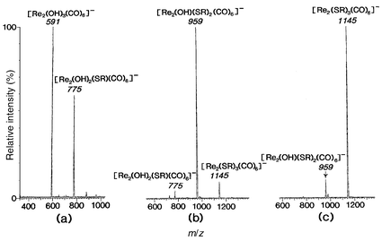 Ligand Exchange Reactions Of Re 2 M Or 3 Co 6 R H Me With Sulfur Selenium Phosphorus And Nitrogen Donor Ligands Investigated By Elec Journal Of