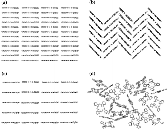 A diagrammatic representation of the four general types of Pc arrangement in spin-coated film: (a) cofacial or untilted columnar; (b) herringbone or tilted columnar; (b) edge-to-edge and (d) isolated. Note that only the Pc cores are shown and not the solubilising groups. In addition to the amorphous structure represented by (d), an ordered crystalline structure is also possible for the isolated arrangement in which the side-chains enforce isolation (e.g. Pc 18).