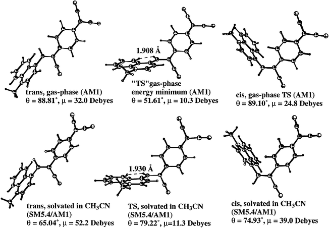 Conformational search (with and without CH3CN solvent) for high-moment energy minimum of CH3–Q3CNQ.15