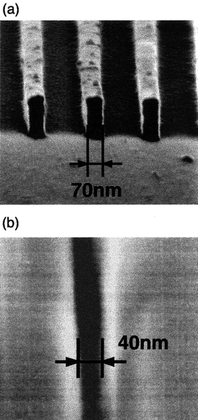 (a) SEM image of negative-tone line and space patterns for the ASITPA resist film on exposure to 50 keV electron beam at 12 mC cm−2. (b) SEM image of positive-tone line and space patterns for the p-BCOTPB resist film on exposure to 50 keV electron beam at 200 µC cm−2.