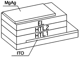 Multilayer organic EL device consisting of the double hole-transport layers and the emitting layer. EL: emitting layer, HTL: hole transport layer.