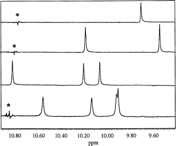 Amide proton resonance region of the 1H-NMR spectrum (400 MHz. CDCl3) of polymer-bound aromatic oligoamides. From top to bottom: compounds 26, 28, 32 and 34. * denotes a noise signal.
