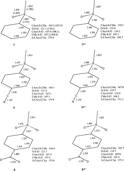 An Experimental And Theoretical Investigation Of The Regioselective Cleavage Of Aromatic Sulfones New Journal Of Chemistry Rsc Publishing Doi 10 1039 Bj