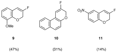 Monofluorinated chromene derivatives. All reactions were conducted in DMF for 40 h at 130 °C.
