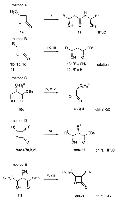 Determination of ee; reagents and conditions: i, (S)-1-phenylethylamine, 130 °C; ii, CH3OH, reflux; iii, NaOH, rt; iv, MsCl, (C2H5)3N, 0 °C; v, H2/Pd–C, vi, NaOH, vii, BnOH, NaH; viii, TsCl, pyridine, 0 °C.
